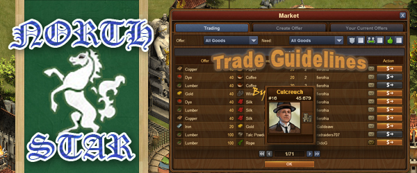 forge of empires trade calculator forge info